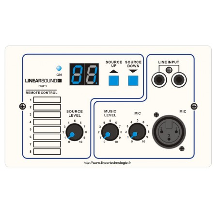 REMOTE CONTROL PANEL
