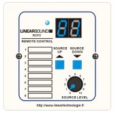 REMOTE CONTROL PANEL