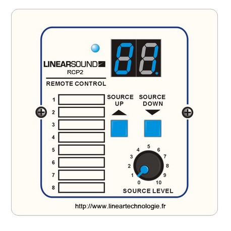 REMOTE CONTROL PANEL