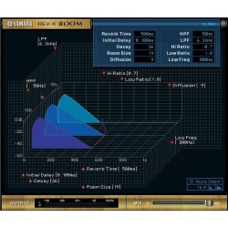 Package de réverbération REV-X