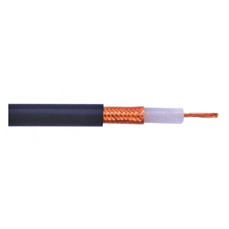 CABLE RG58 - DIAMETER 4.95mm - PRICE IN km