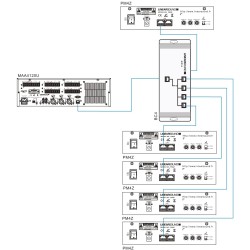 Boîte d'extension 4 micros pour MAA4120U
